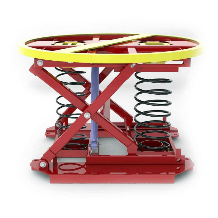 Spring-Operated Pallet Loader (PalletPal)