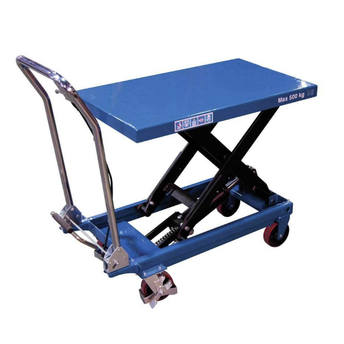 Mini Lifts
